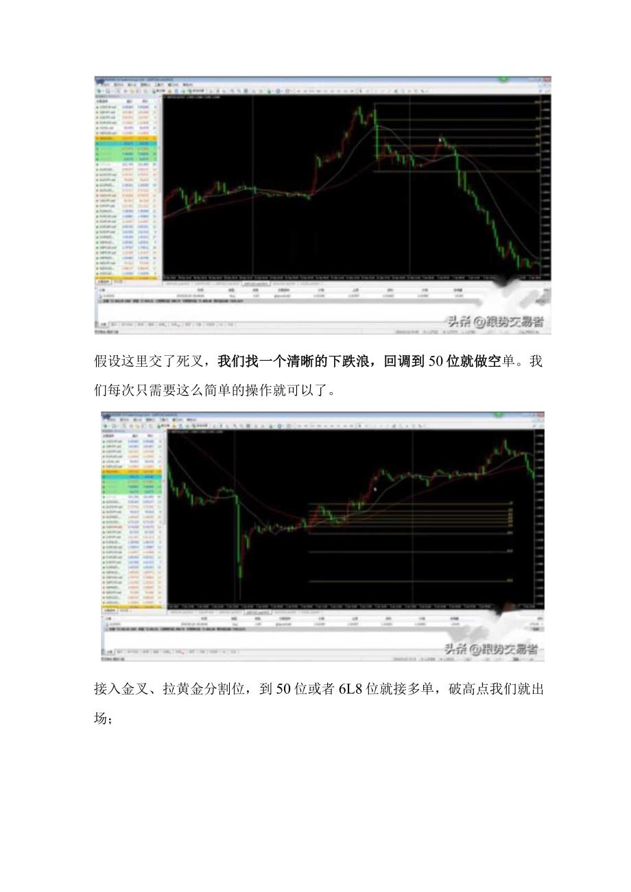 超级短线15分钟K线战法买点介绍提高准确率是关键！.docx_第3页