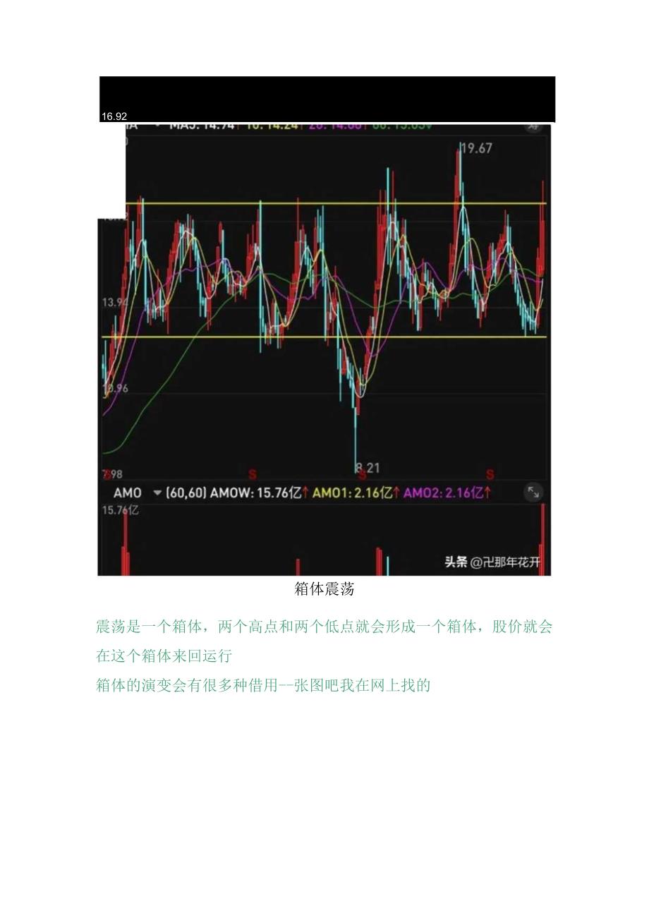 趋势判断——顺势交易.docx_第3页