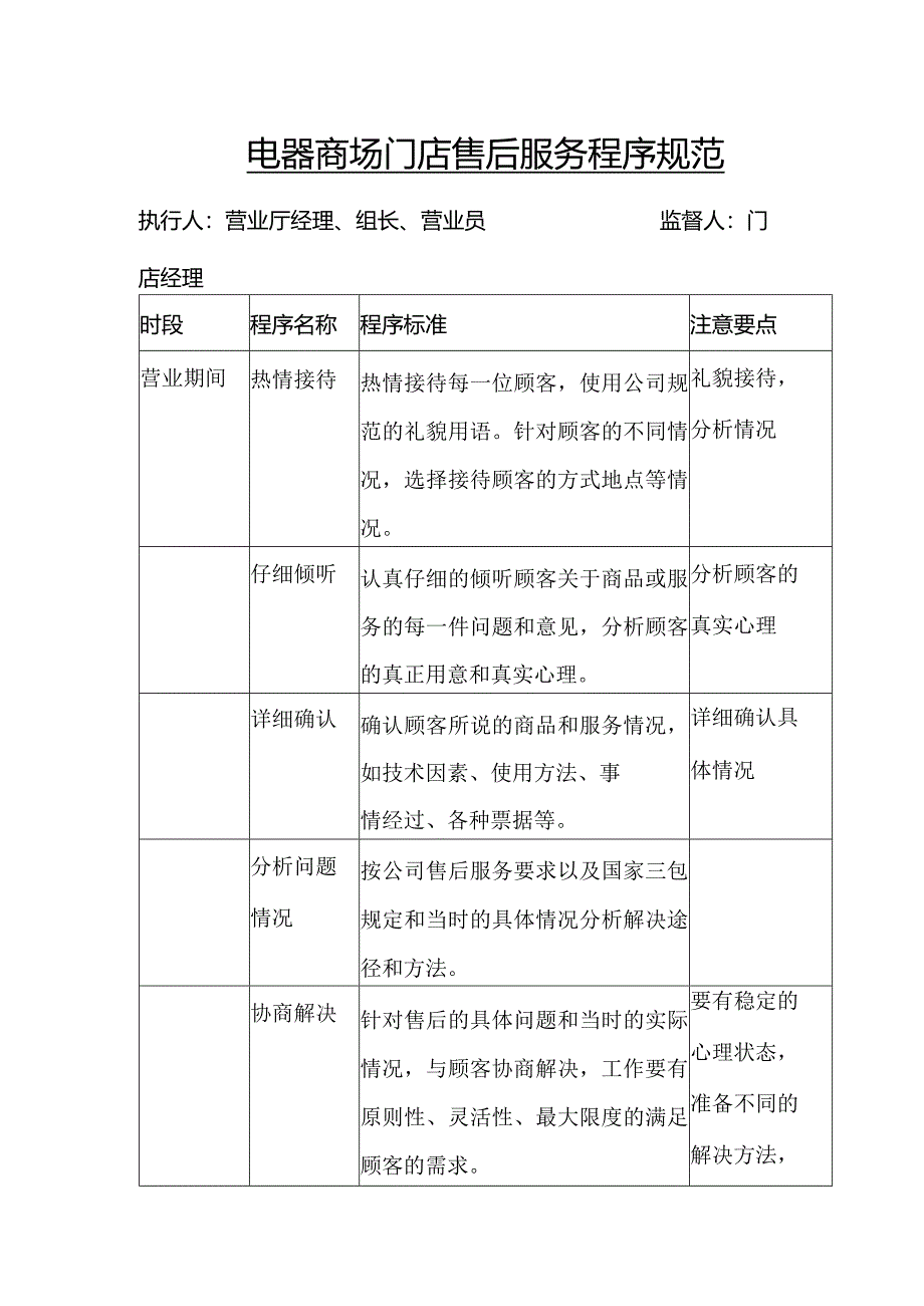 电器商场门店售后服务程序规范.docx_第1页