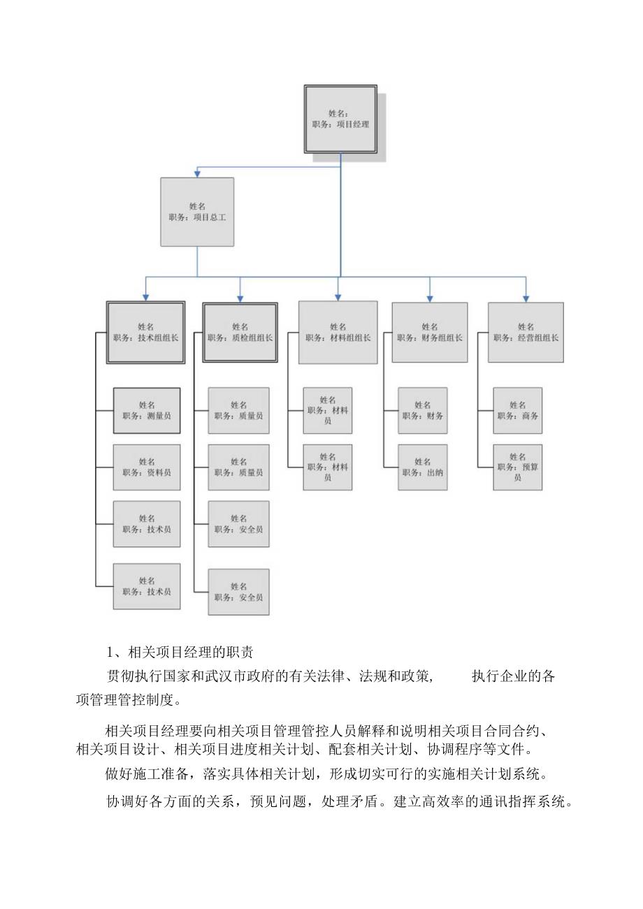 X框架结构综合大楼施组设计.docx_第3页