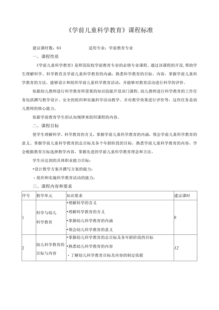 《学前儿童科学教育》课程标准.docx_第1页