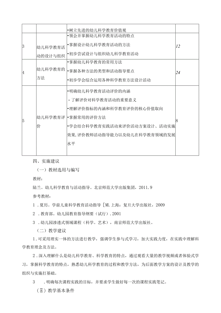 《学前儿童科学教育》课程标准.docx_第2页