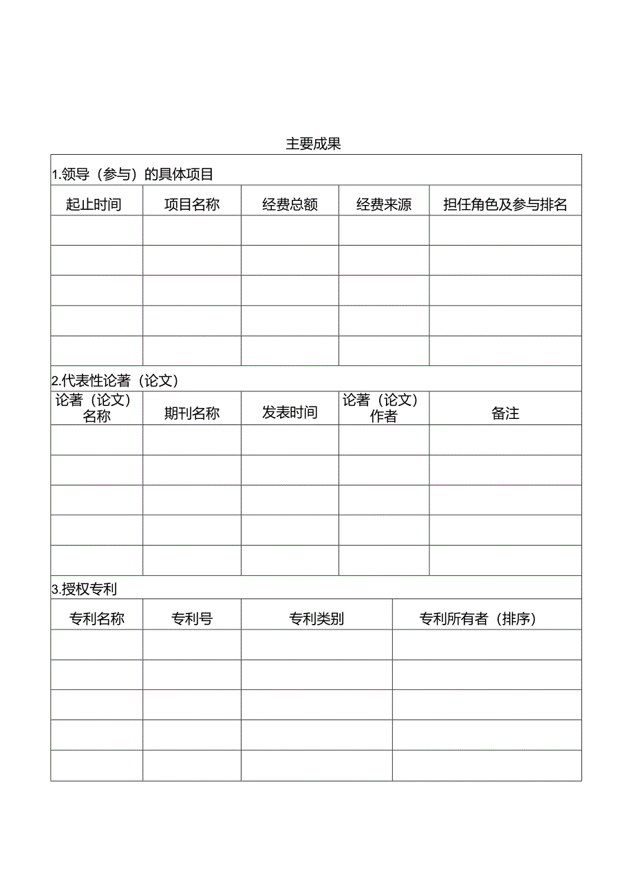 凉山州”菁英成长计划“申报书.docx_第3页