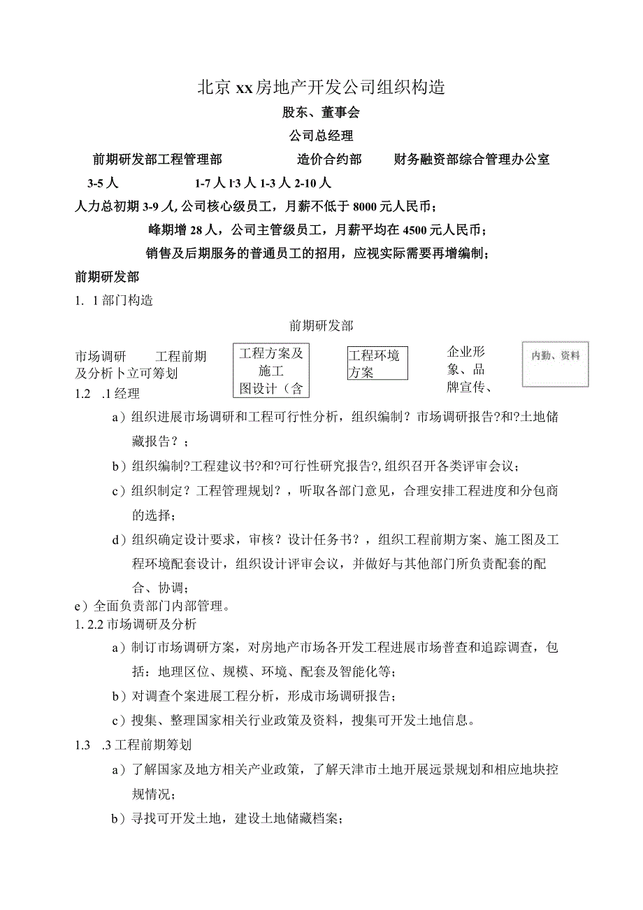 房地产公司部门岗位设置和职责规定.docx_第1页