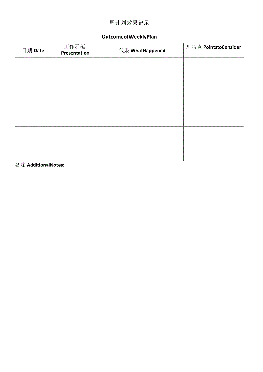 5范例--个体工作周计划表.docx_第2页