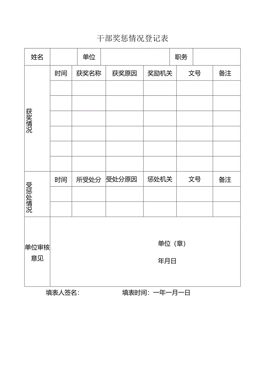 干部奖惩情况登记表.docx_第1页