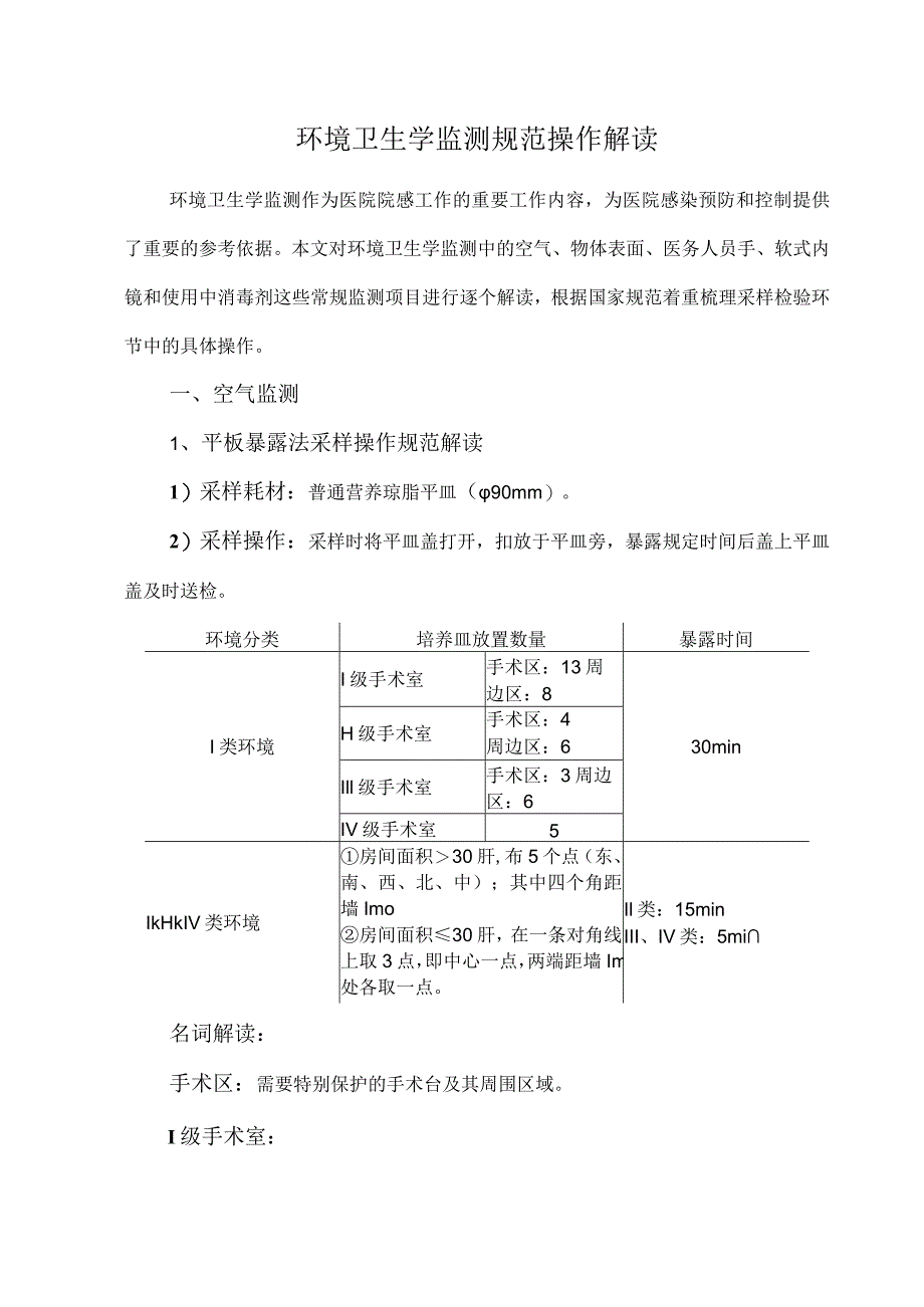 环境卫生学监测规范操作解读.docx_第1页