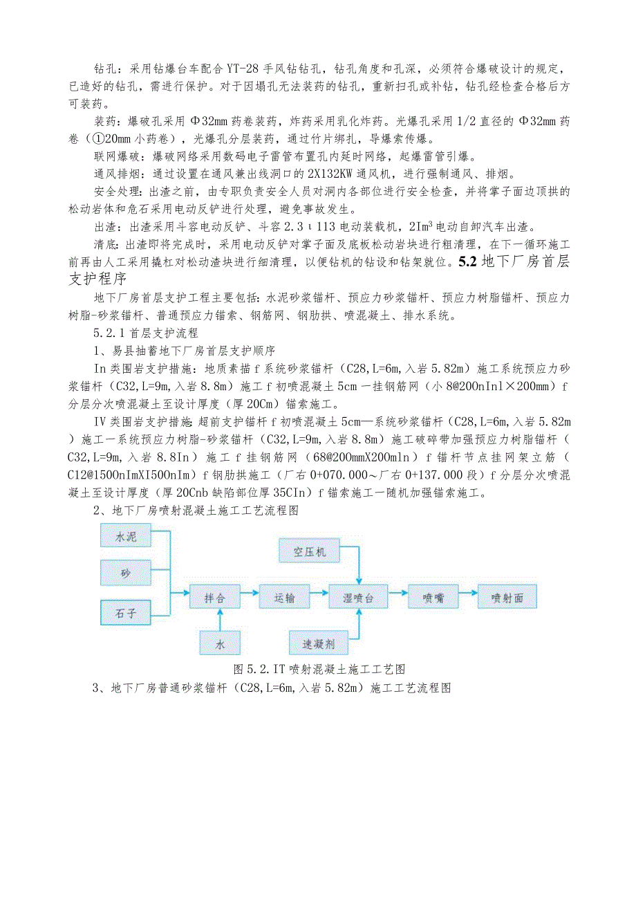 建设工程—大跨度地下厂房首层快速开挖支护关键技术施工工法工艺.docx_第3页