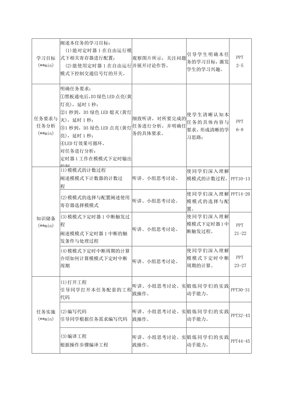 单片机技术与C语言基础 教案 3.2 定时器1模模式控制交通信号灯.docx_第3页