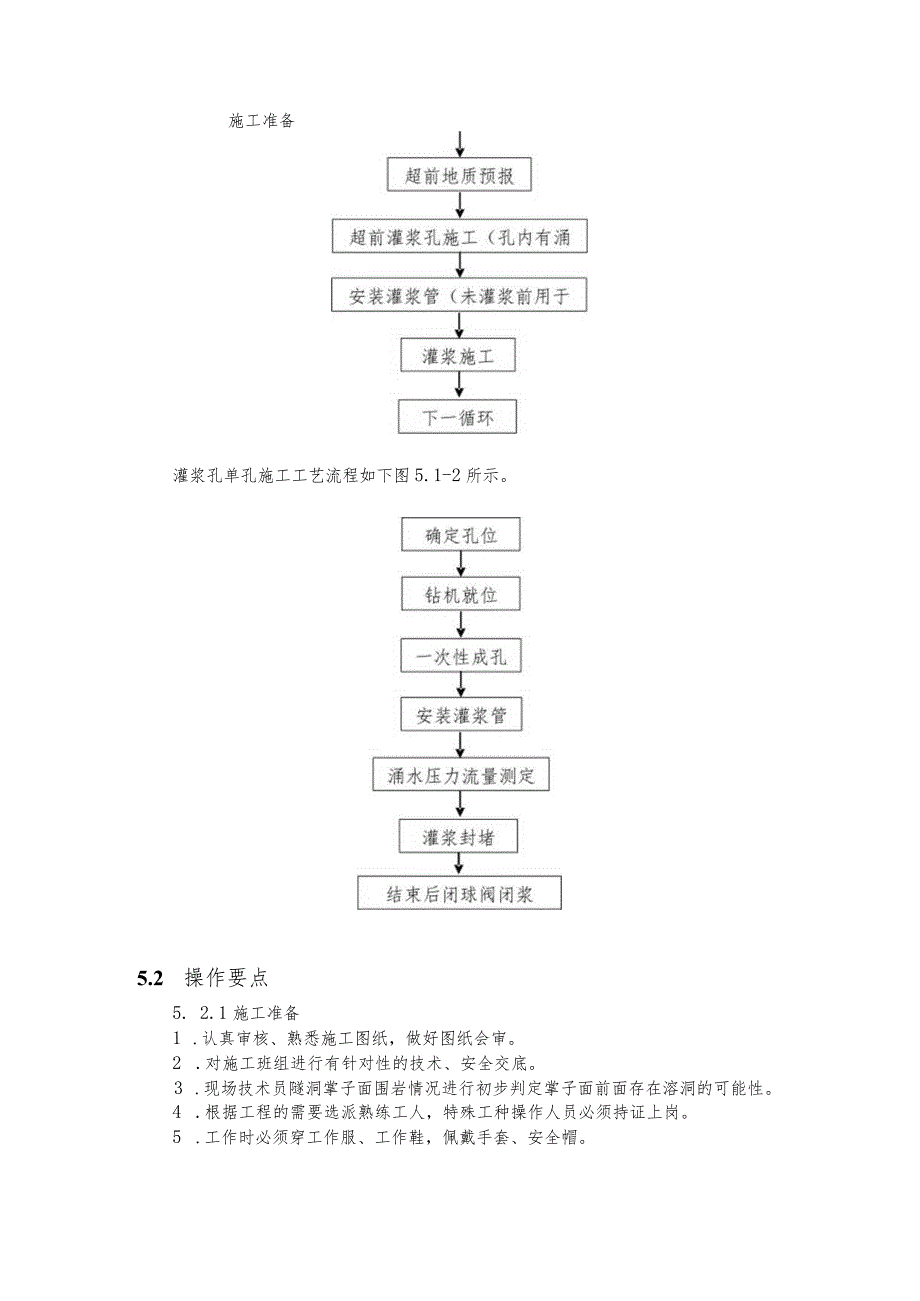 建设工程—岩溶地质小断面隧洞施工工法工艺.docx_第2页