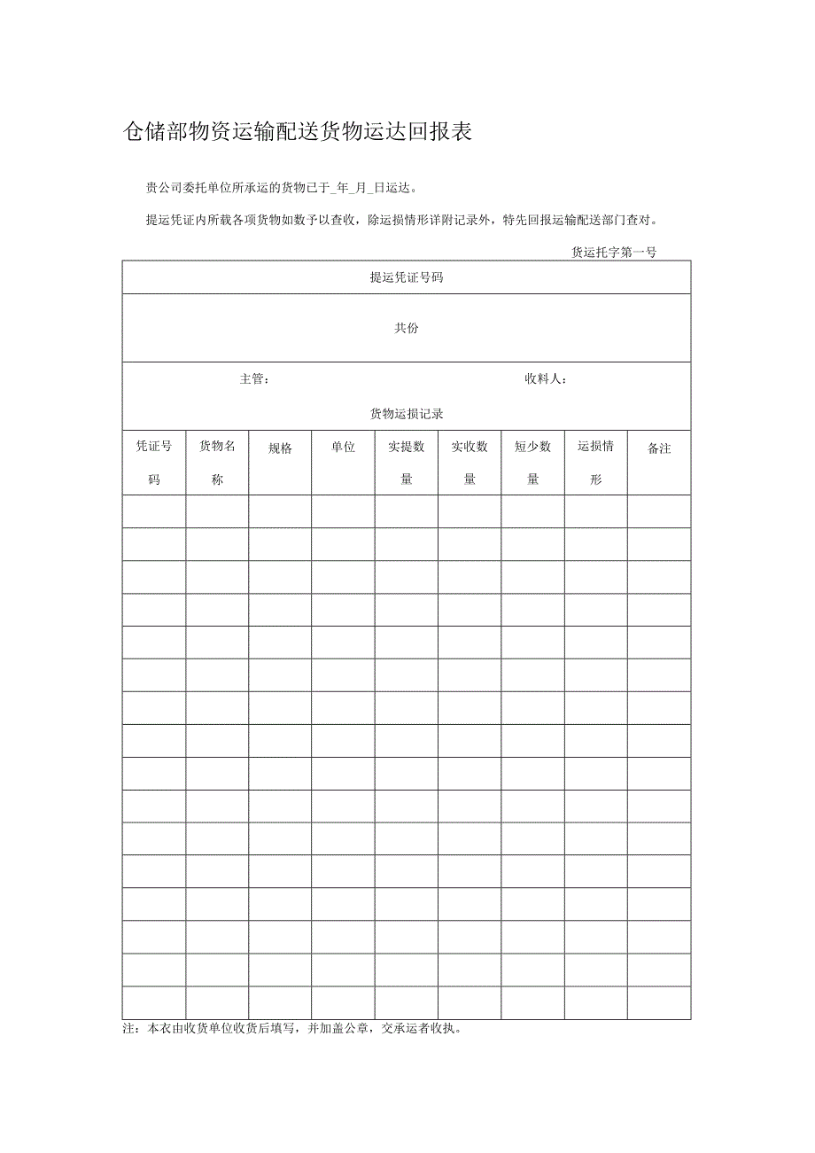 仓储部物资运输配送货物运达回报表.docx_第1页