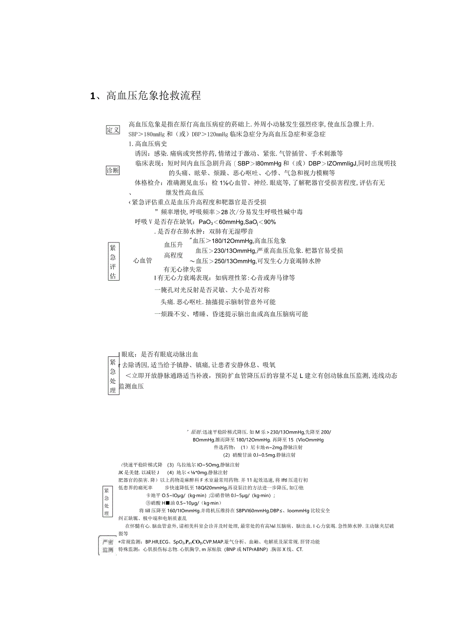 高血压危象抢救流程及解析.docx_第1页