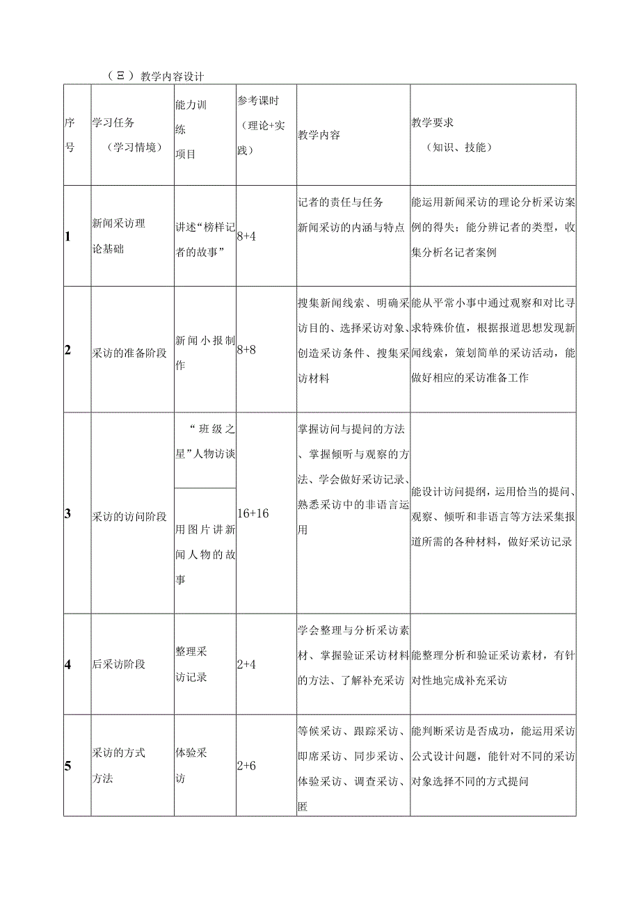 《新闻采访》课程标准.docx_第3页