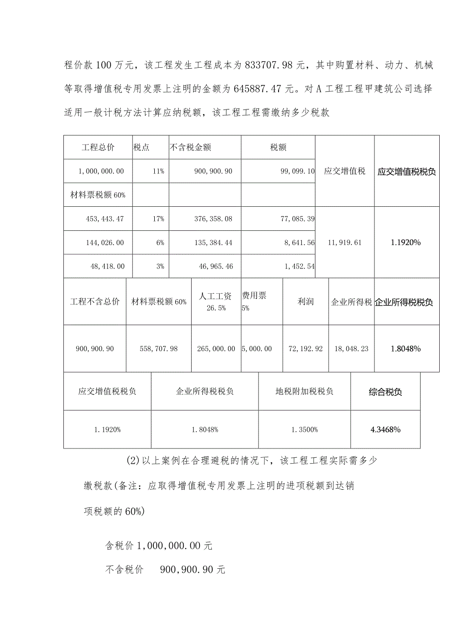 2017年建筑行业税务处理.docx_第2页