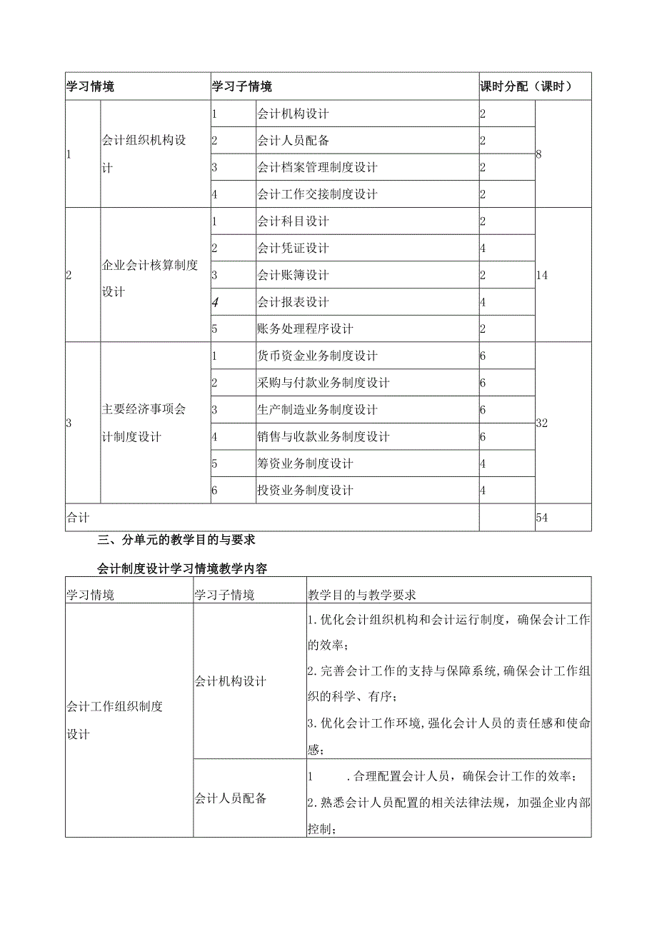 《企业会计制度设计》教学大纲.docx_第2页