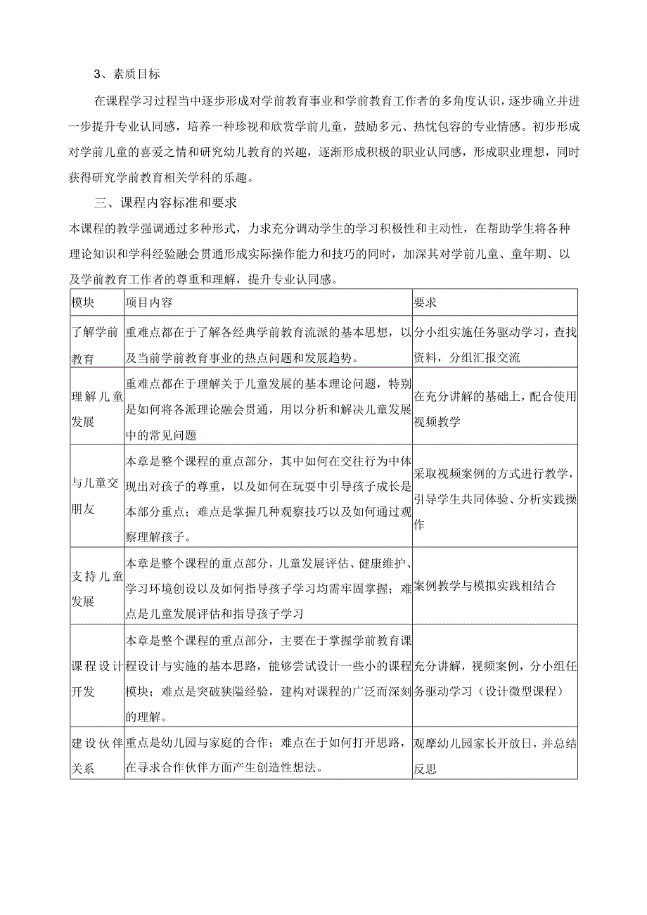 《学前教育学》课程标准.docx_第2页