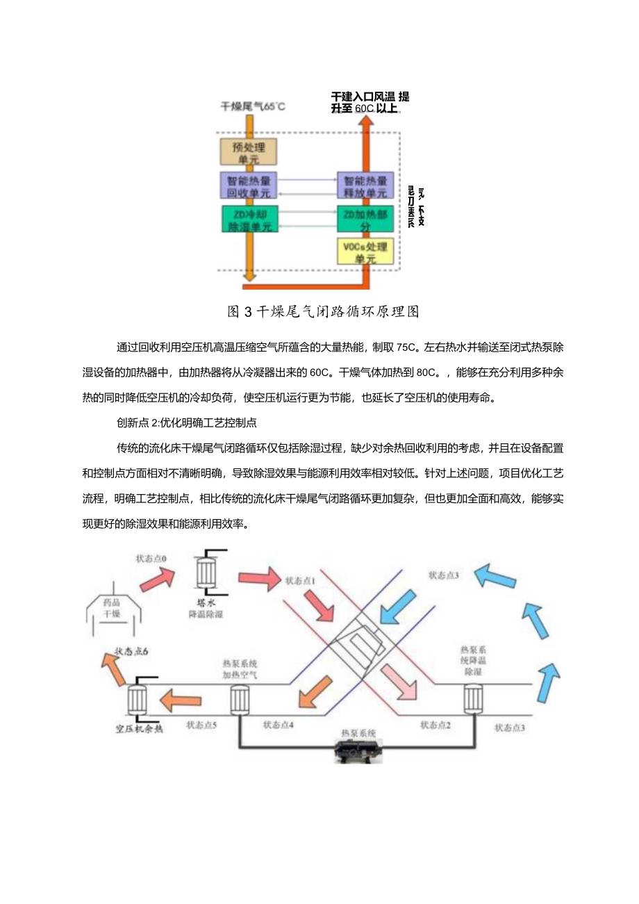 工业领域绿色低碳技术应用案例10 流化床干燥尾气闭路循环改造项目.docx_第3页