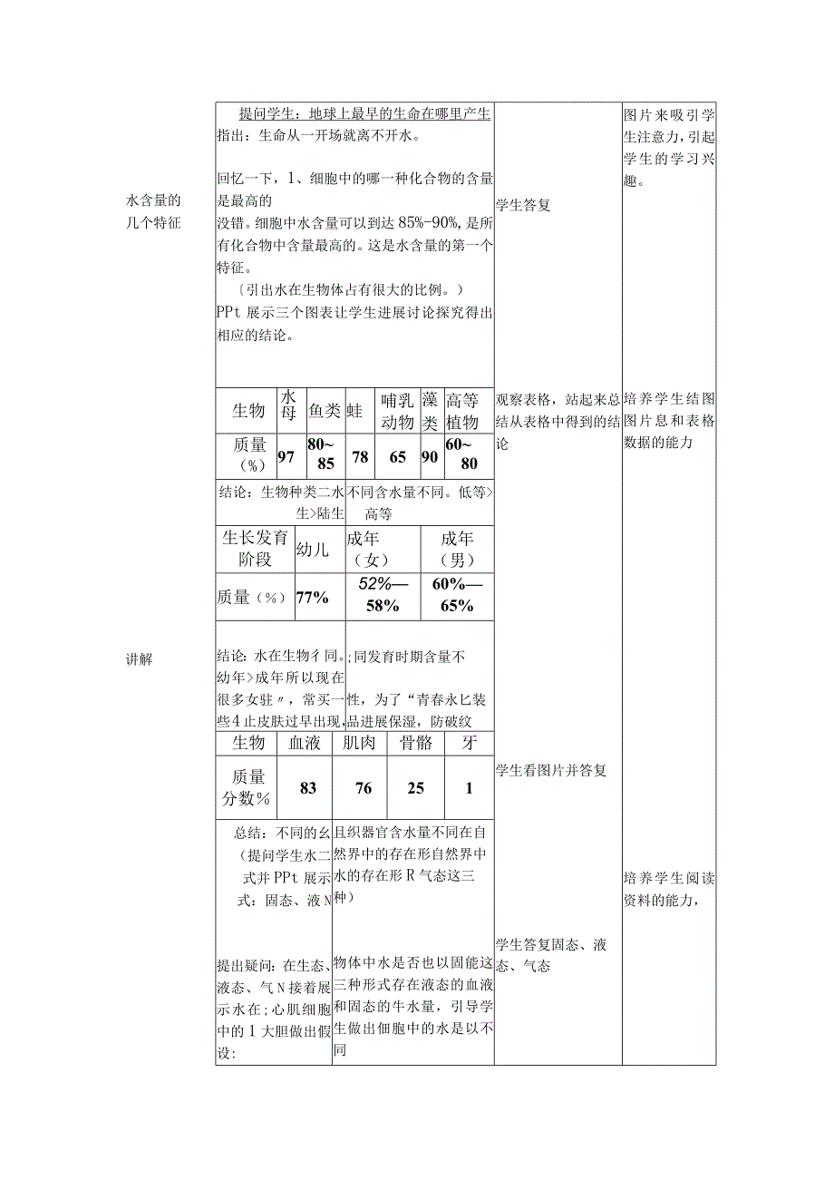 【细胞中的无机物】教学设计.docx_第3页