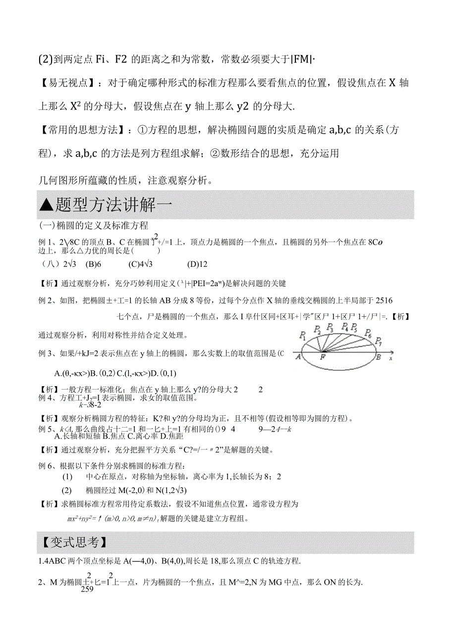 椭圆题型方法总结.docx_第3页