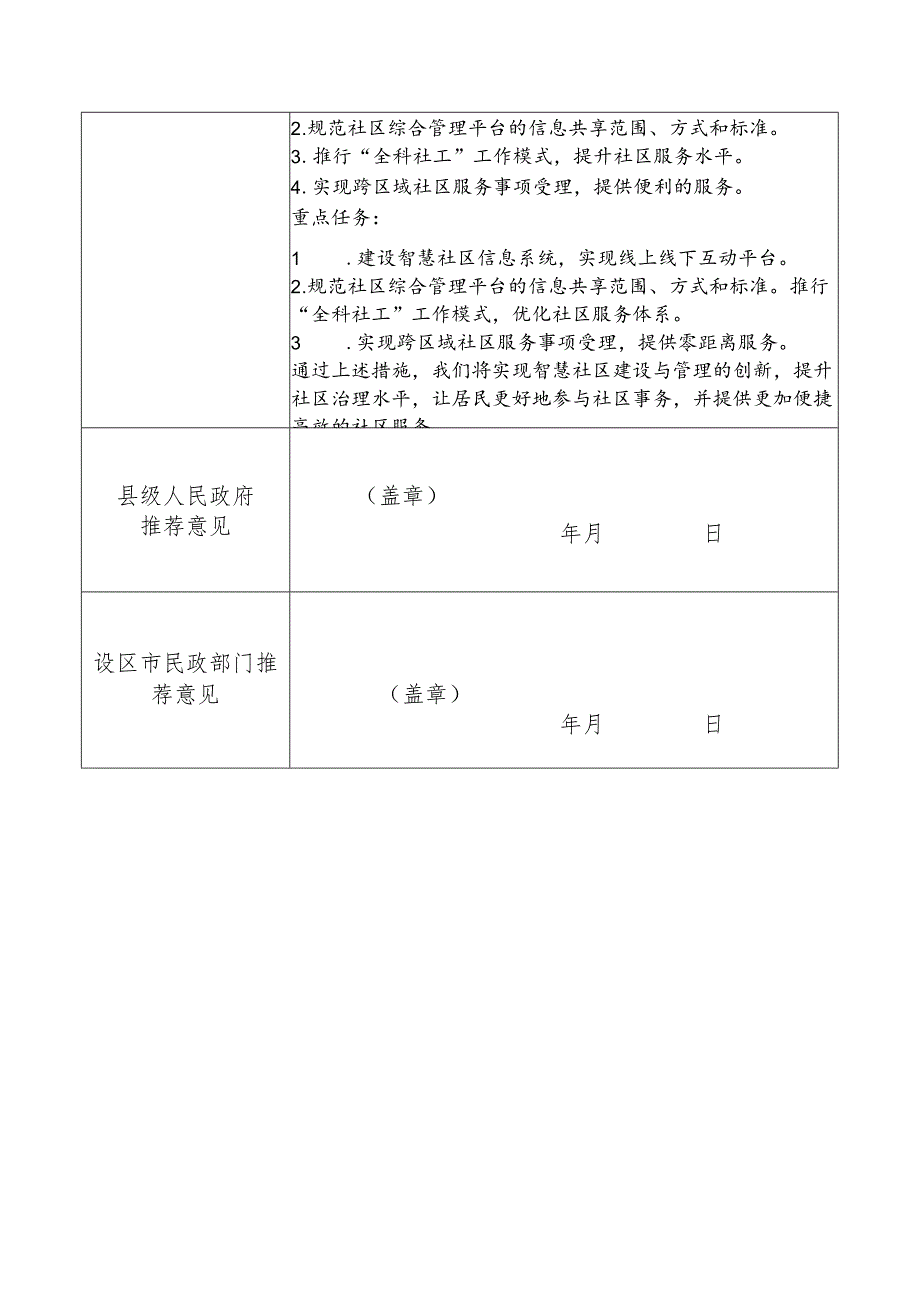 江苏省智慧社区建设试点申报表（特色应用试点）智慧社区服务模式创新.docx_第3页