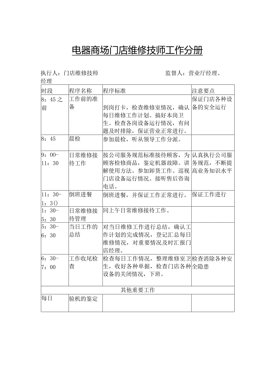 电器商场门店维修技师工作分册.docx_第1页