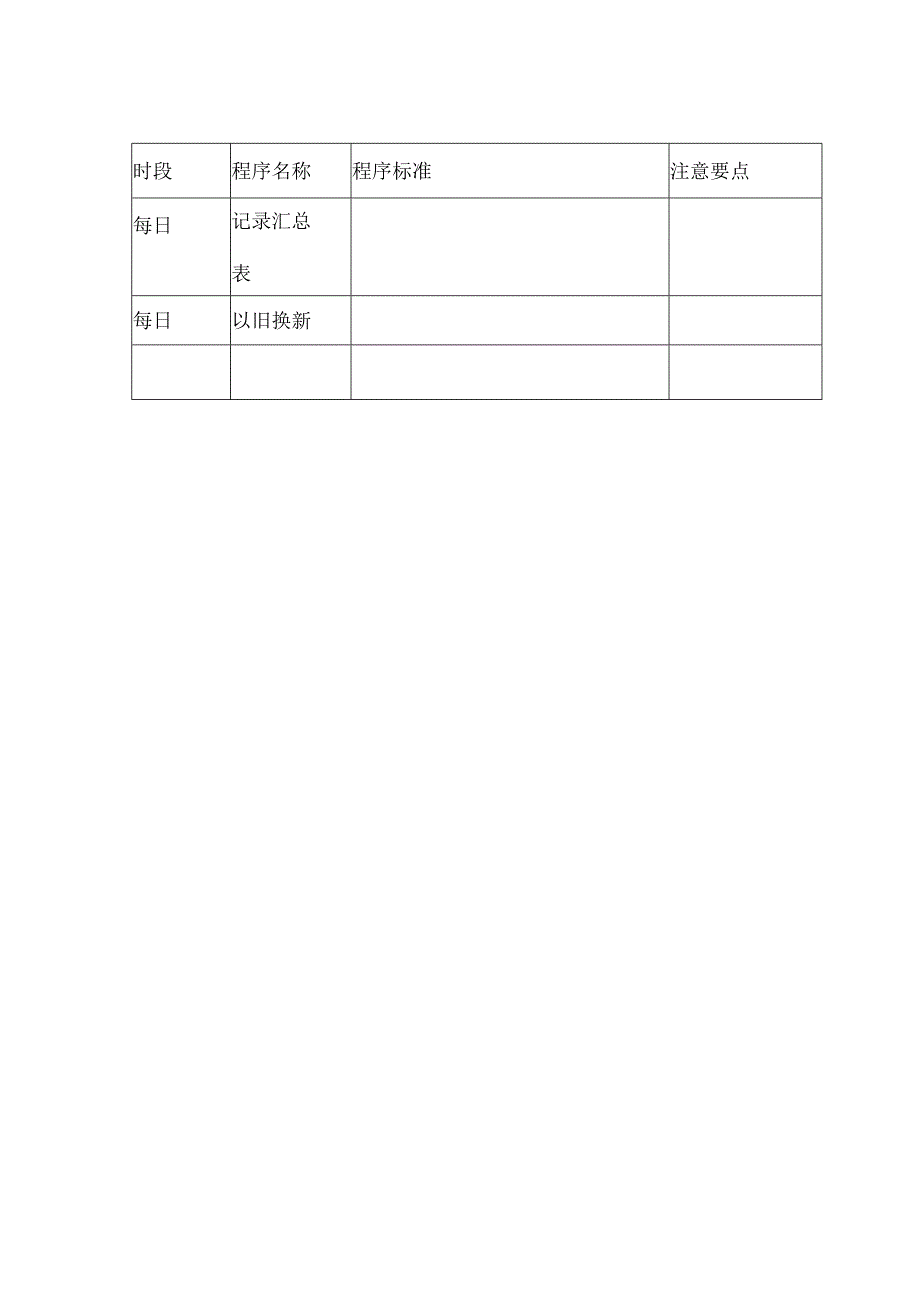 电器商场门店维修技师工作分册.docx_第2页