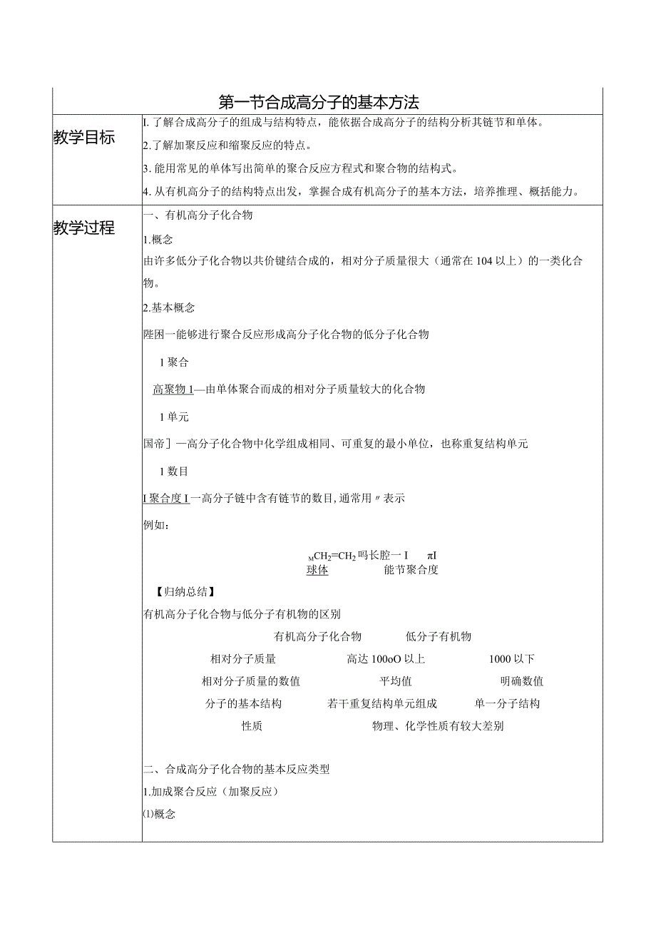 2023-2024学年人教版新教材选择性必修三 第五章第一节 合成高分子的基本方法 教案.docx_第1页