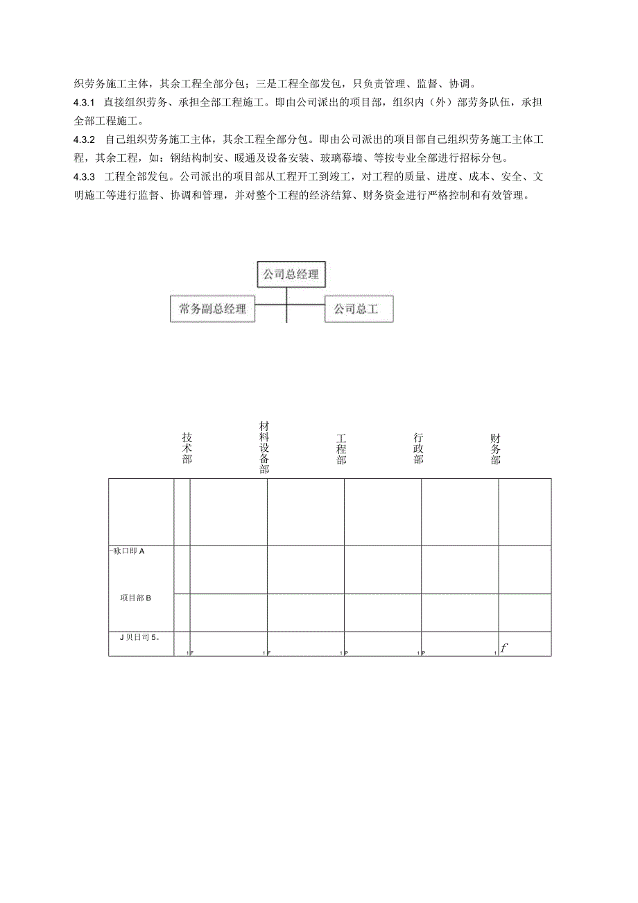 装饰公司工程部工程项目管理办法.docx_第3页