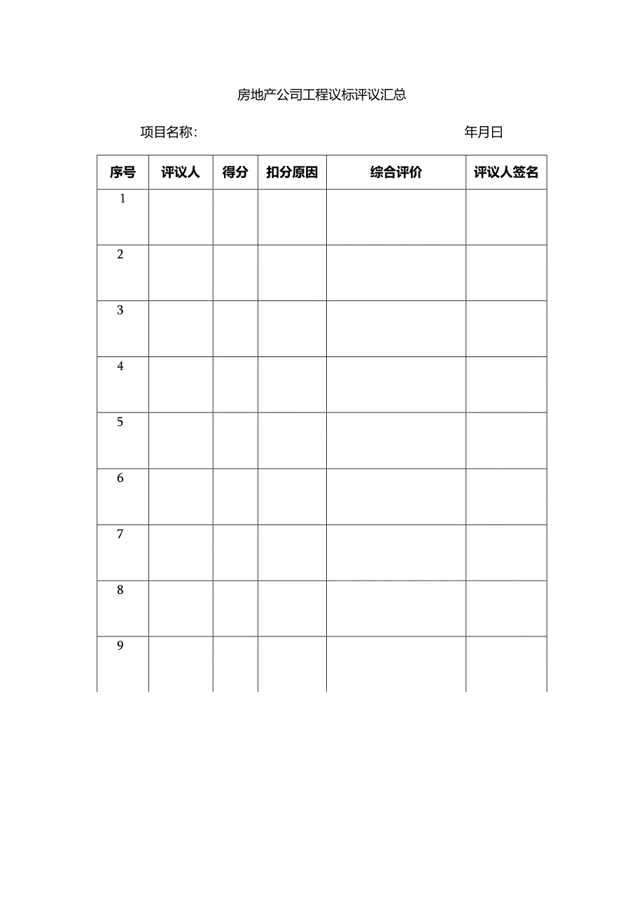 房地产公司工程议标评议汇总.docx_第1页