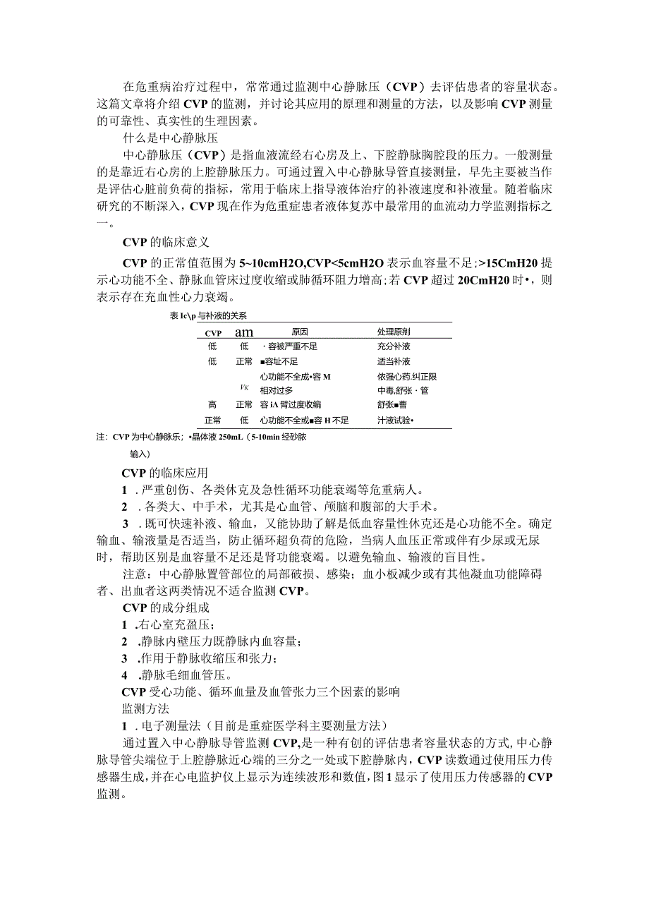 CVP(中心静脉压)监测在危重病中的应用.docx_第1页