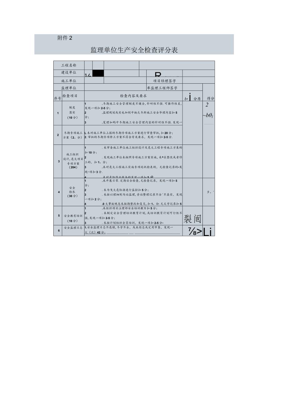 4号线监理一标检查及整改报告2022.12.28.docx_第3页