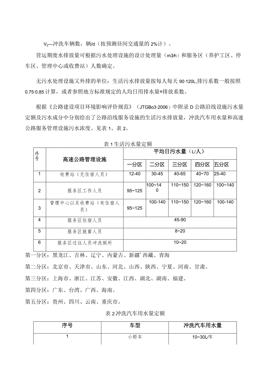 污染物排放量核算方法.docx_第2页