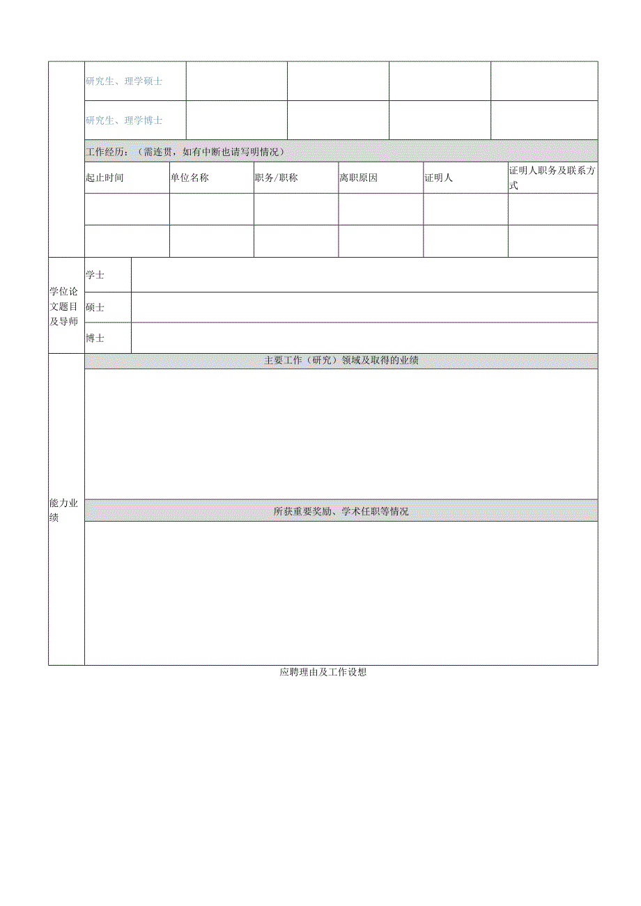 岗位应聘申请表.docx_第2页