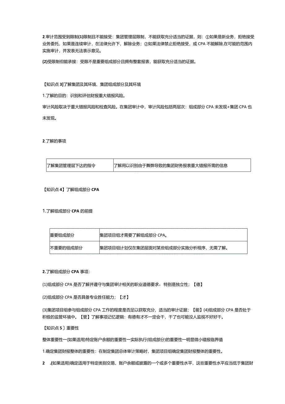 【CPA-审计】 第16章对集团财务报表审计的特殊考虑知识点总结.docx_第3页