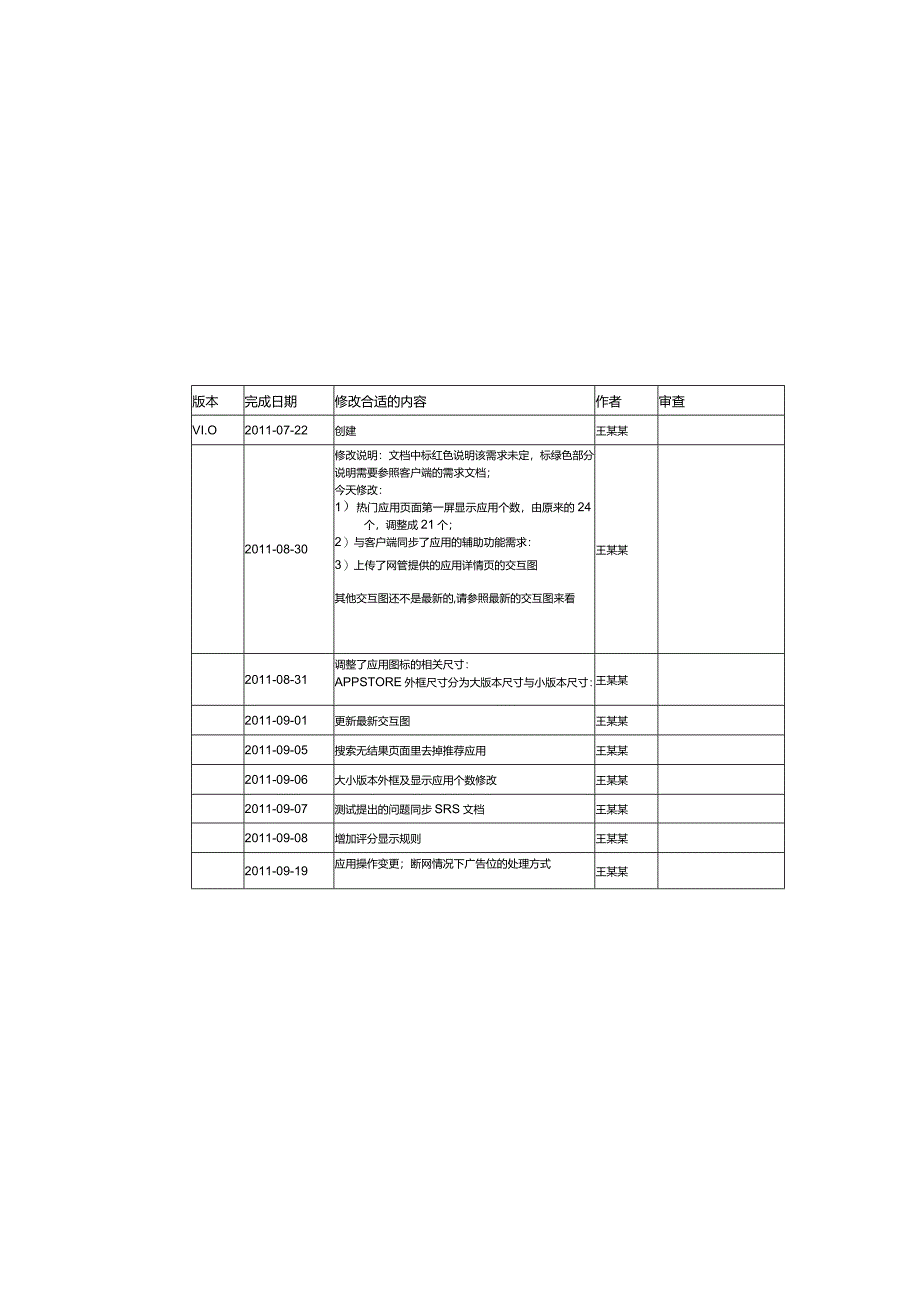 XX项目需求说明文档.docx_第3页