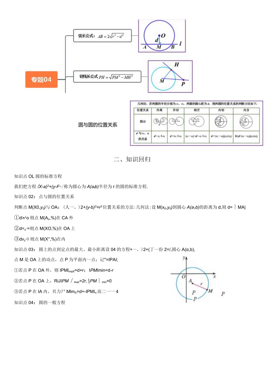 专题04 圆的方程及直线与圆圆与圆的位置关系（考点清单）（解析版）.docx_第3页