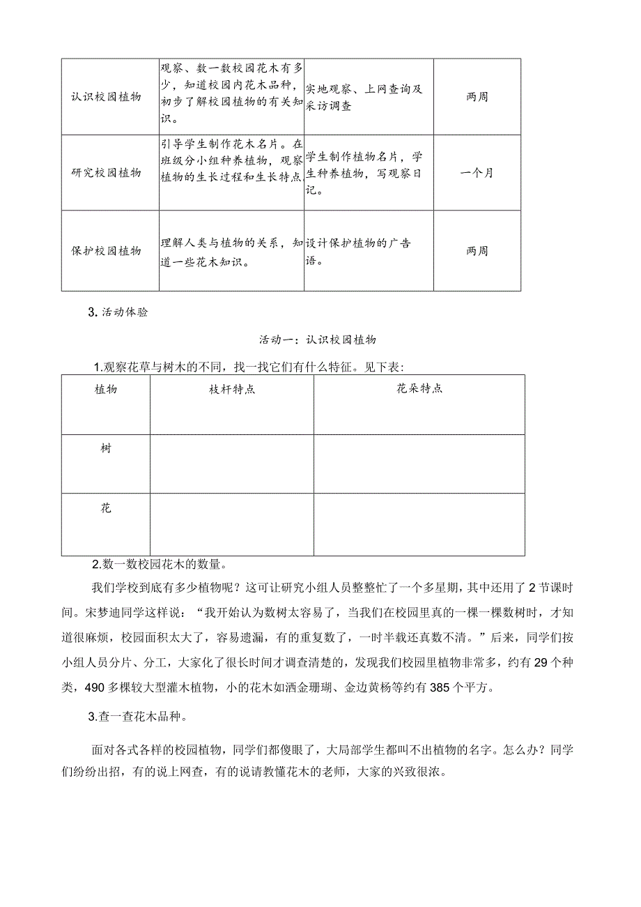 校园种植活动方案t.docx_第2页