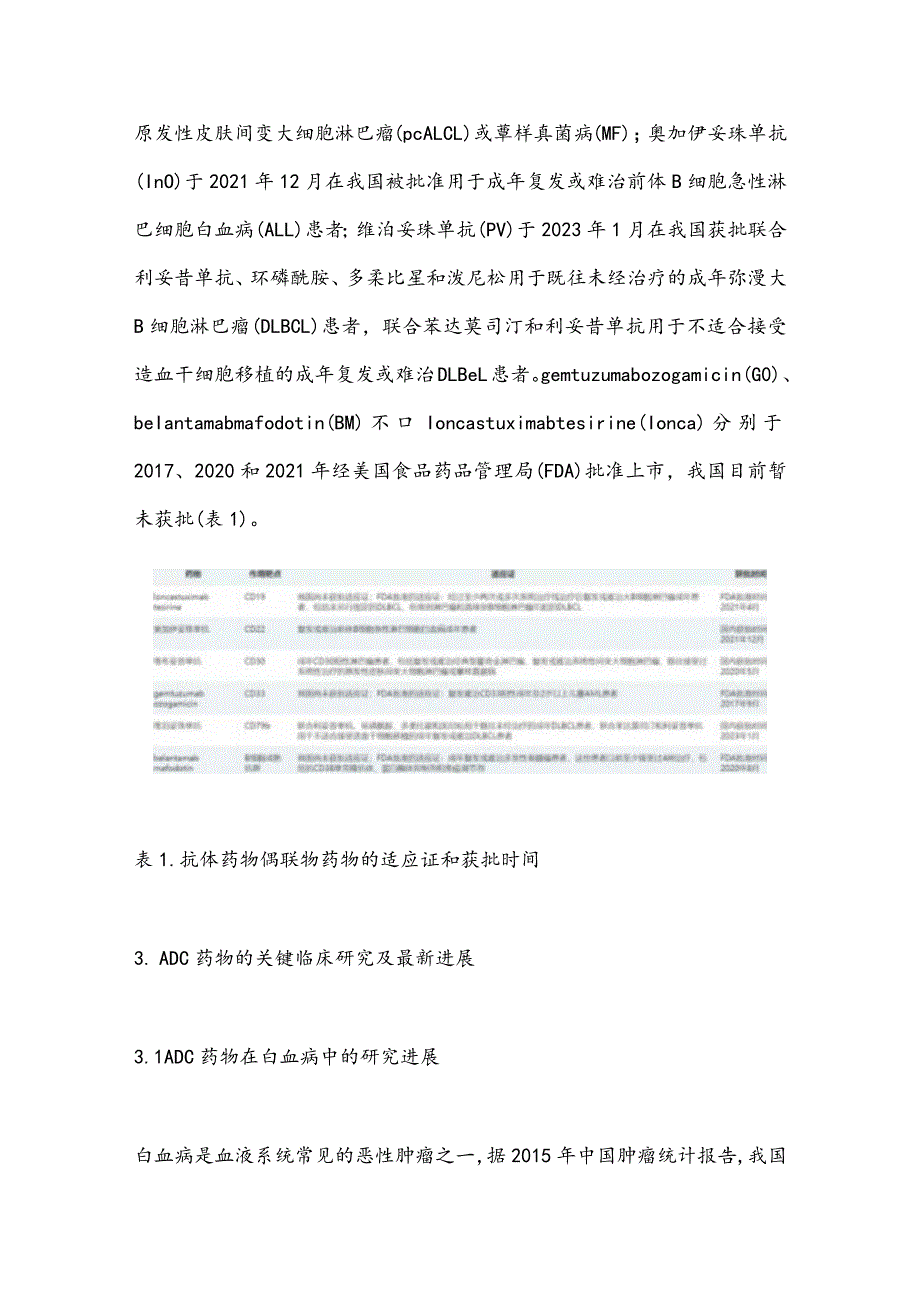 最新体药物偶联物治疗血液系统恶性肿瘤临床应用指导原则（完整版）.docx_第3页