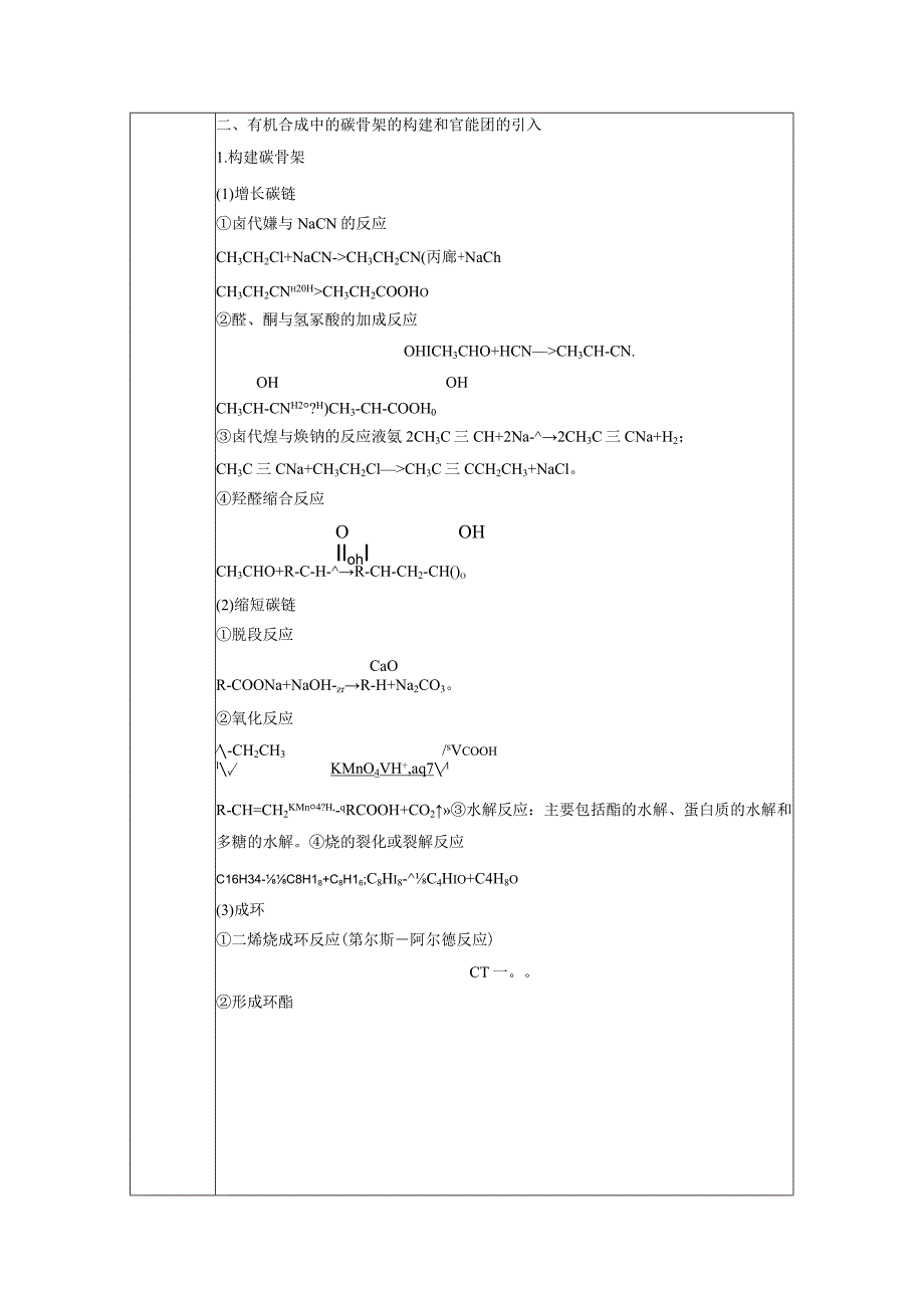 2023-2024学年人教版新教材选择性必修三 第三章第五节 有机合成（第1课时） 教案.docx_第2页
