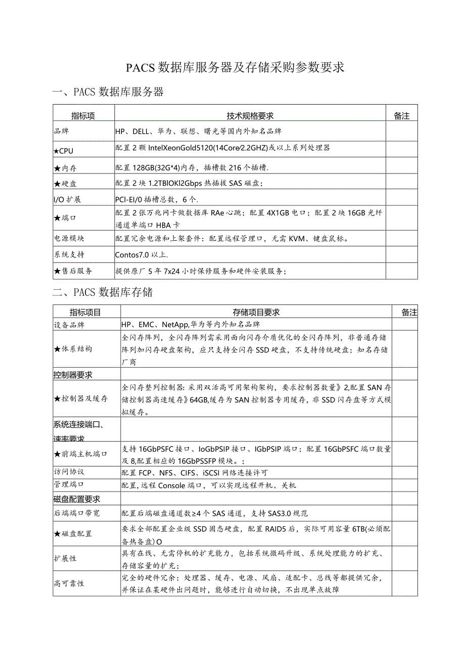 西南医院信息化安全设备项目邀标书.docx_第1页