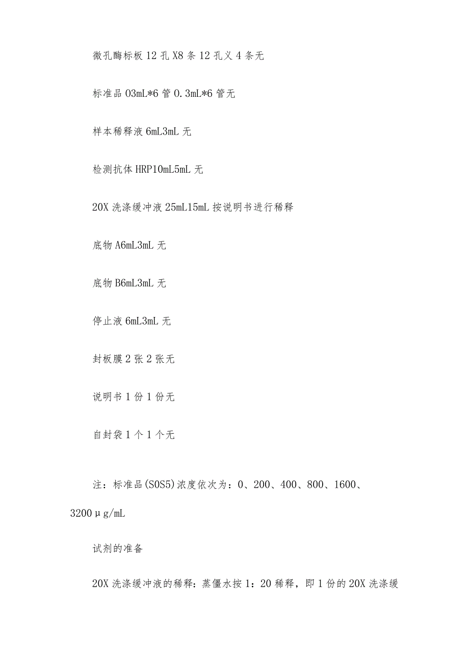 小鼠免疫球蛋白M(IgM)ELISA检测试剂盒使用说明书.docx_第3页