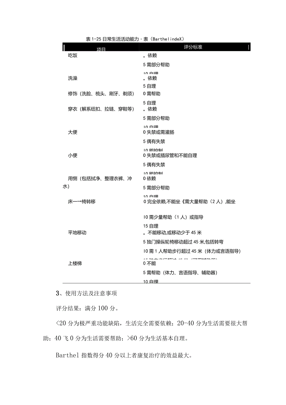 临床护理工具日常生活能力量表.docx_第2页