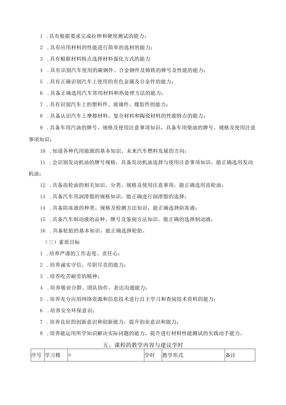 《汽车材料》课程标准.docx_第2页