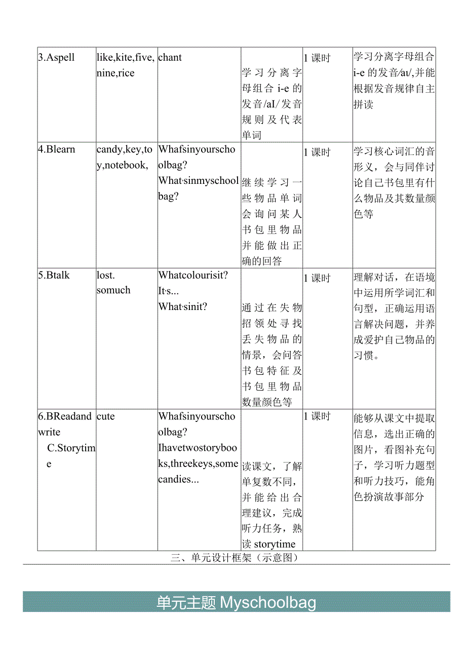 人教PEP四上大单元教学Unit 2 My schoolbag PA Let's learn 教案.docx_第2页