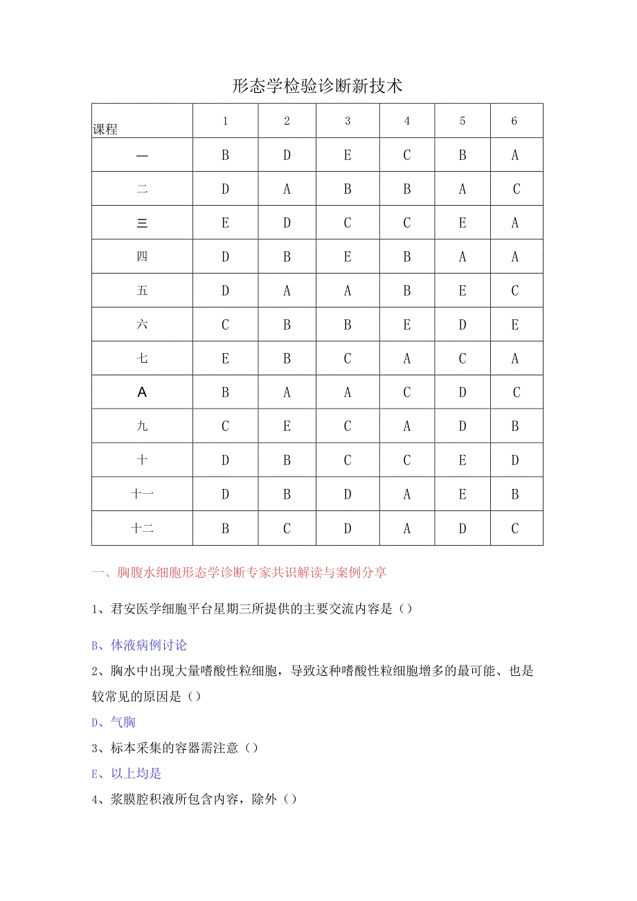 形态学检验诊断新技术.docx_第1页