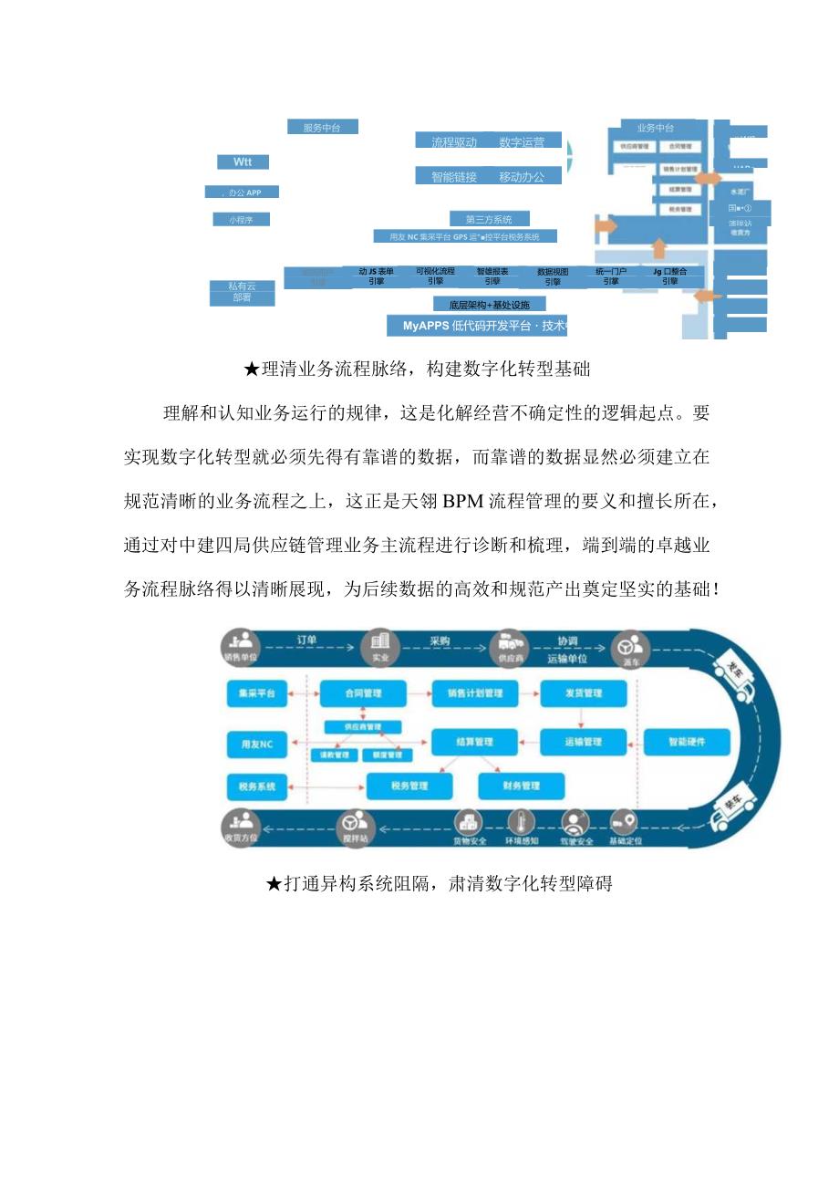 中建四局数字化转型的创新实践.docx_第3页