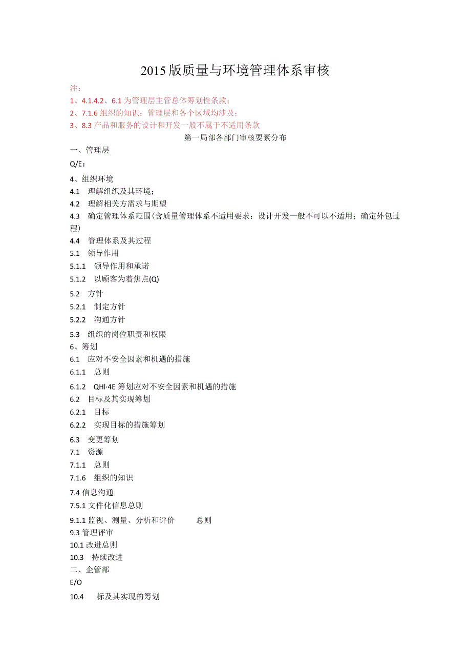 2015年版质量管理体系审核要点.docx_第1页