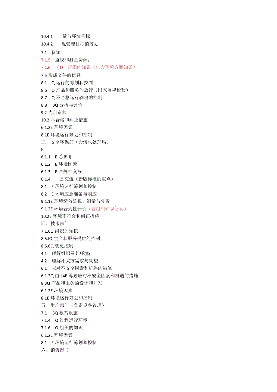 2015年版质量管理体系审核要点.docx_第2页