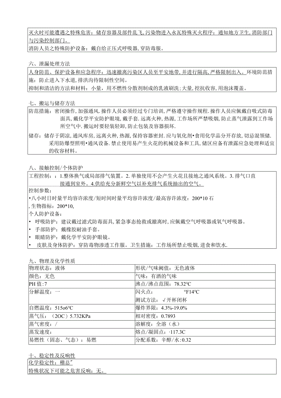 无水乙醇(MSDS)新版.docx_第2页