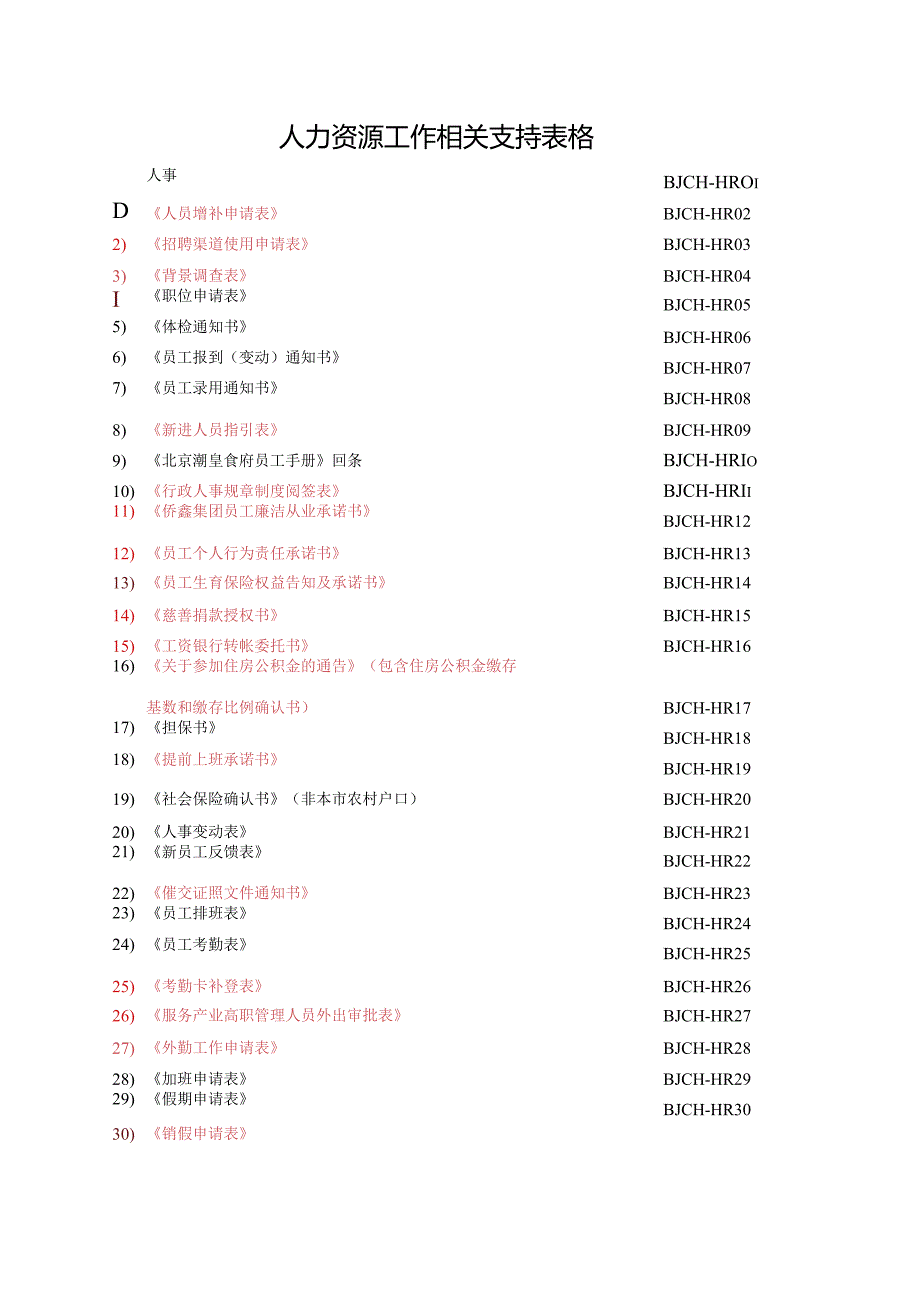 HR工作手册常用表格.docx_第3页